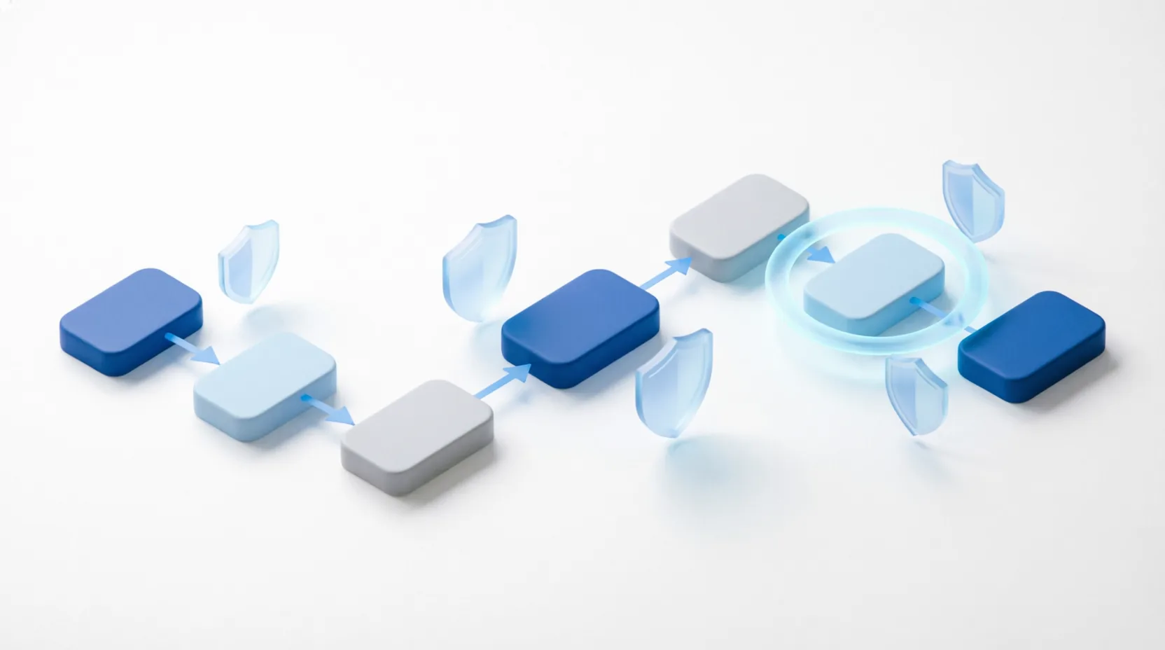 Safe X Automation Guide: What to Automate, What to Avoid, and How to Reduce Account Risk