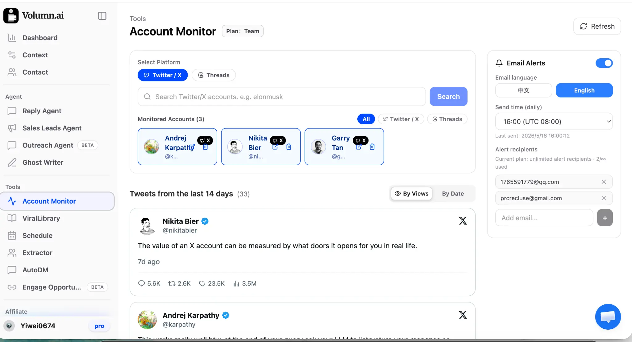 Volumn.ai Account Monitor showing monitored accounts (Andrej Karpathy, Nikita Bier, Garry Tan) with their recent top tweets sorted by views, and email alert settings panel