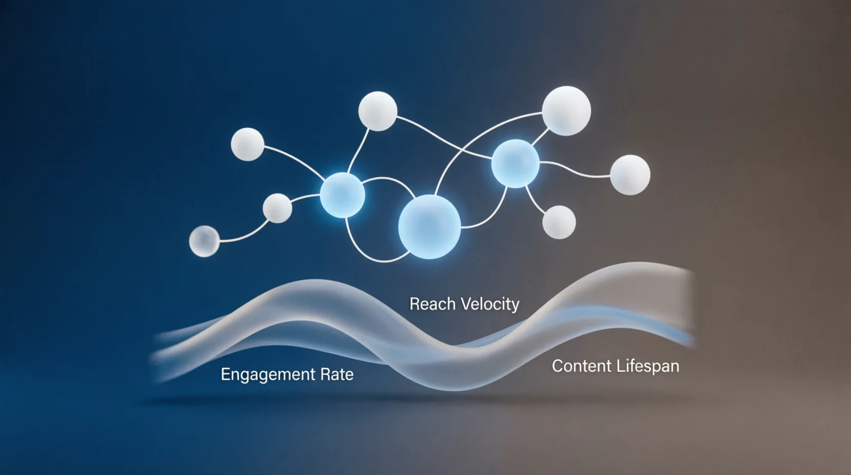 Understanding the X Algorithm in 2026 | Volumn.ai